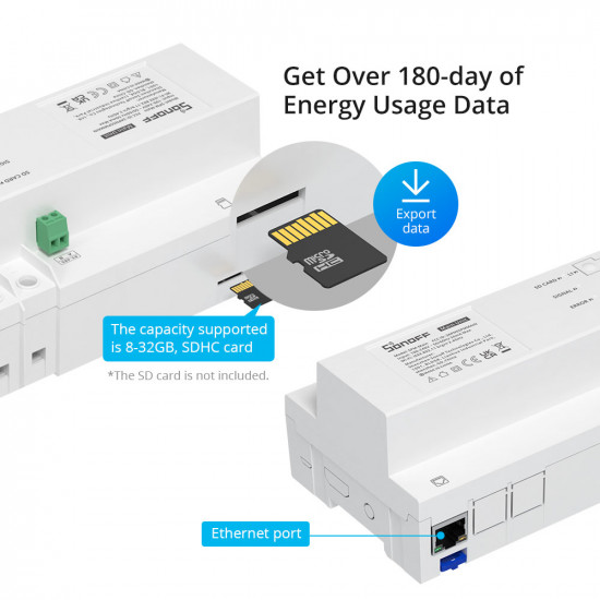 système de gestion intelligent SONOFF – Sonoff SPM-Main، SPM-4Relay  superposables, RS-485 20A/Gang 